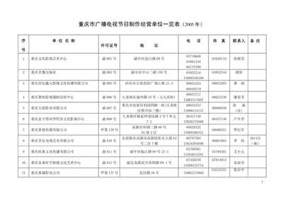 重慶市廣播電視節目制作經營單位一覽表_文庫吧